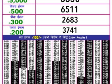 Lottery Result Today April 2, 2024