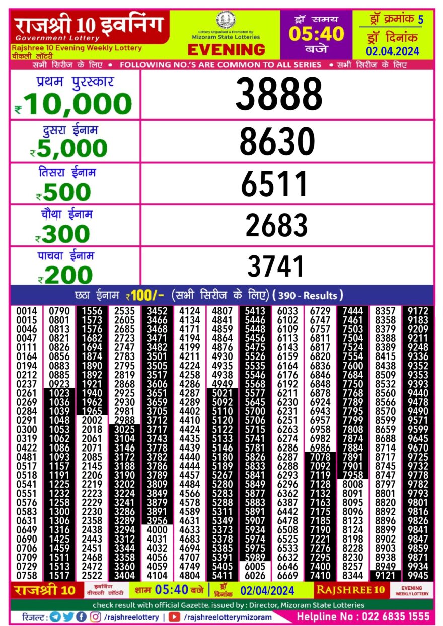 Lottery Result Today April 2, 2024