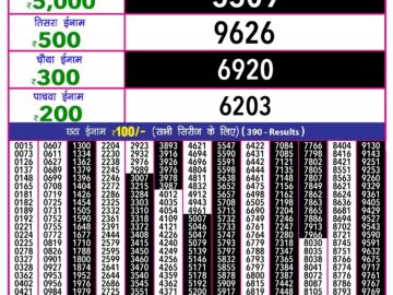 Lottery Result Today April 23, 2024