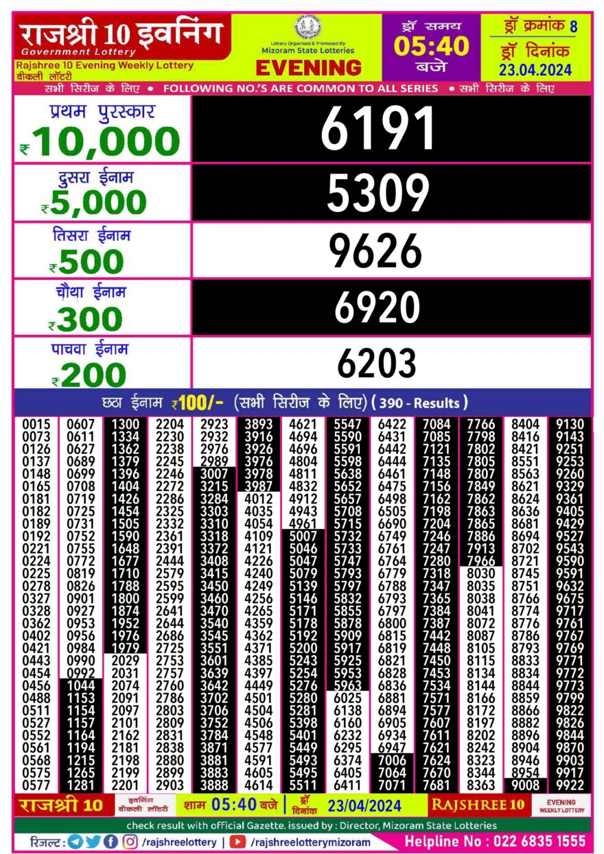 Lottery Result Today April 23, 2024