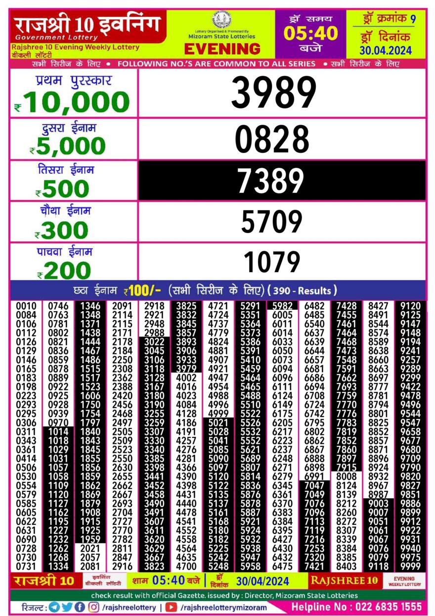 Lottery Result Today April 30, 2024