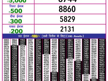 Lottery Result Today April 21, 2024