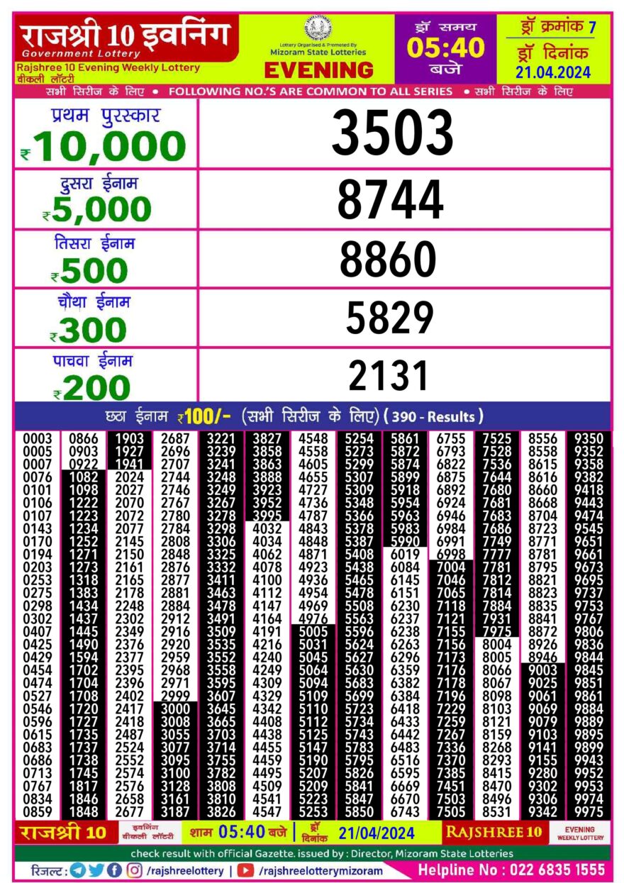 Lottery Result Today April 21, 2024