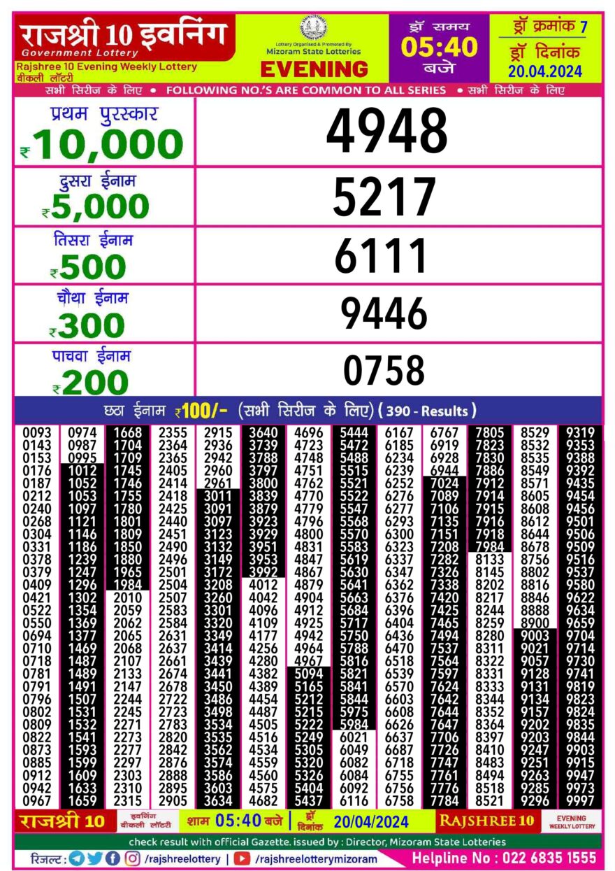 Lottery Result Today April 20, 2024