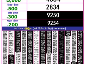 Lottery Result Today April 27, 2024