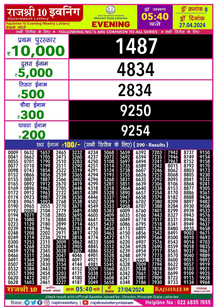 Lottery Result Today April 27, 2024