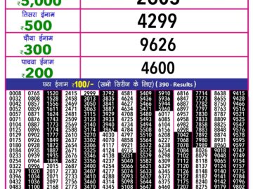 Lottery Result Today April 19, 2024