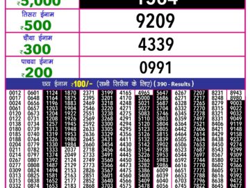 Lottery Result Today April 26, 2024