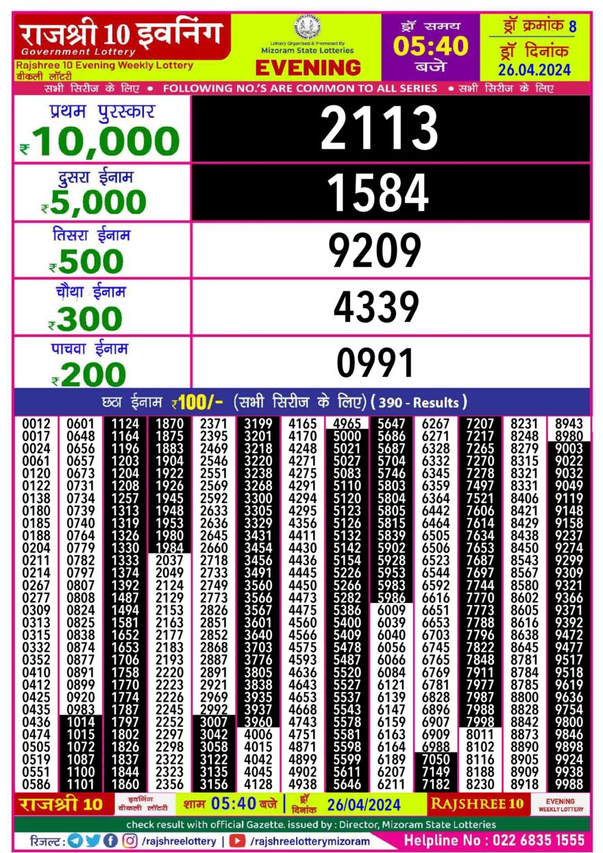 Lottery Result Today April 26, 2024