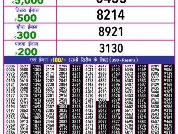 Lottery Result Today April 15, 2024