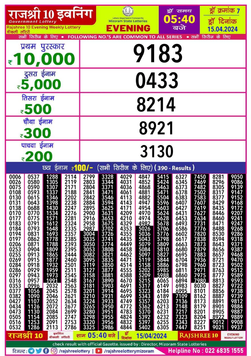 Lottery Result Today April 15, 2024