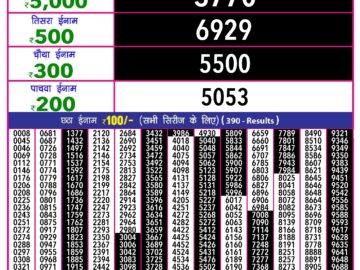 Lottery Result Today April 22, 2024