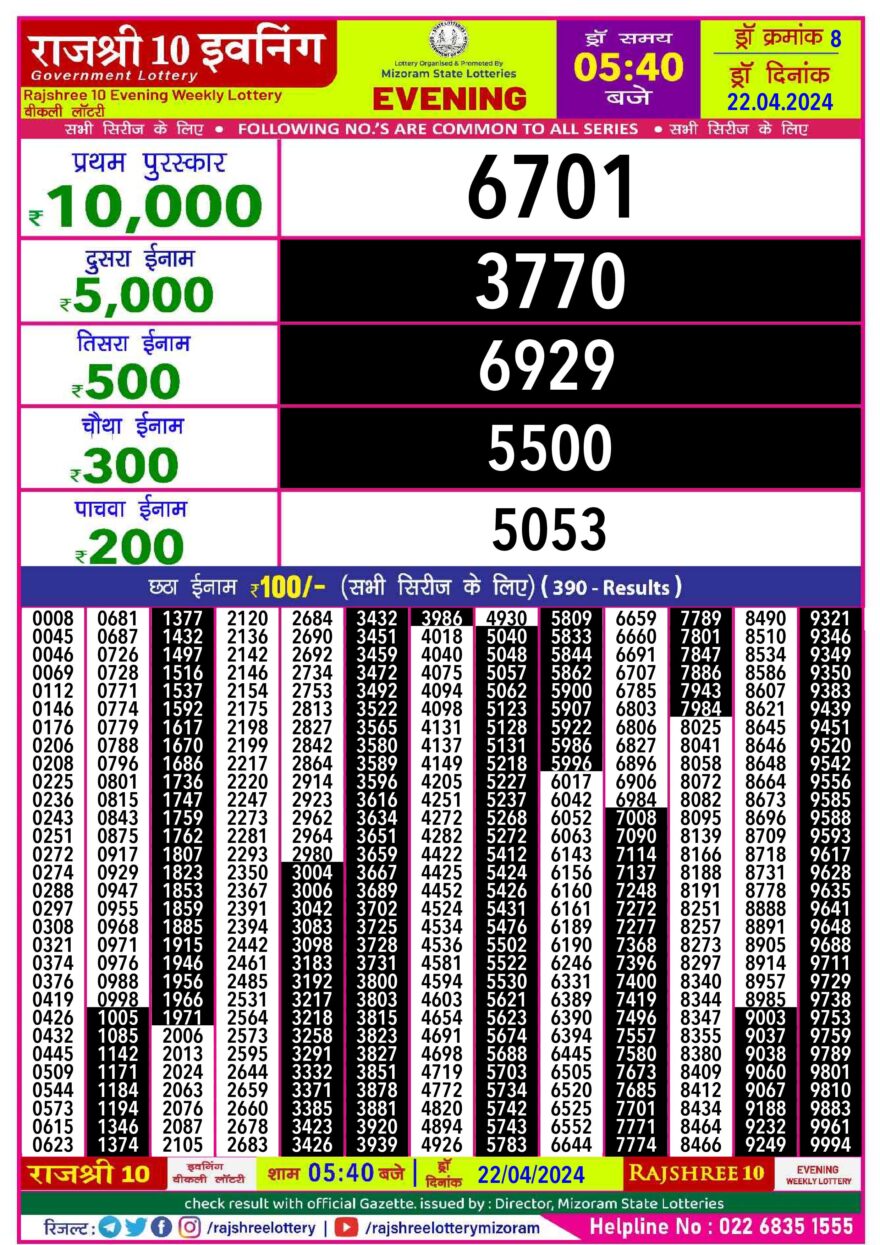 Lottery Result Today April 22, 2024