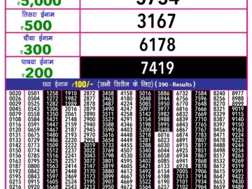 Lottery Result Today April 29, 2024