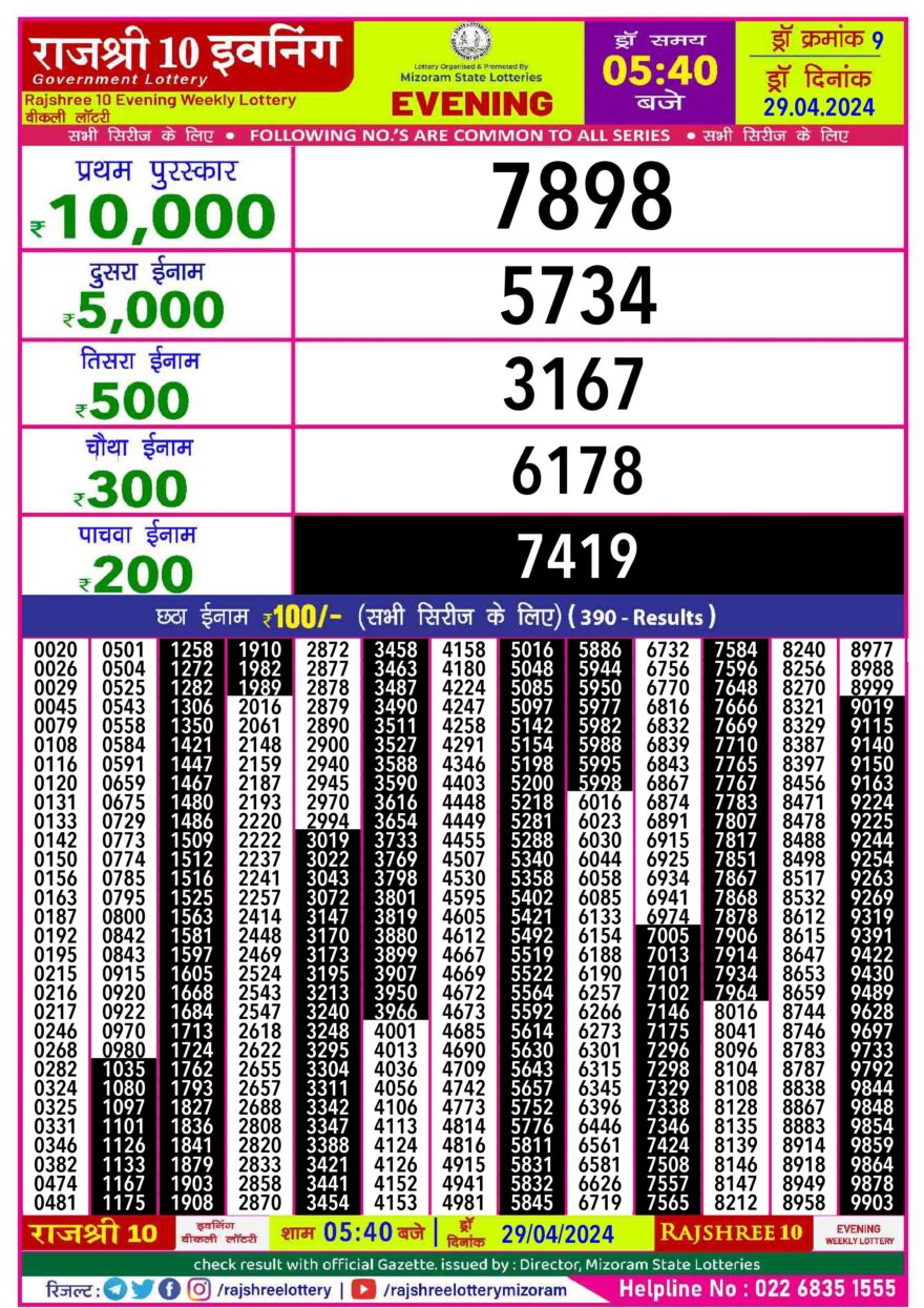 Lottery Result Today April 29, 2024