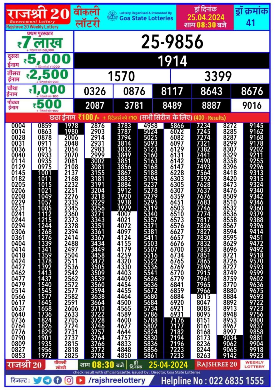 Lottery Result Today April 25, 2024