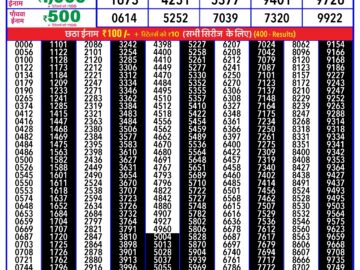 Lottery Result Today April 2, 2024