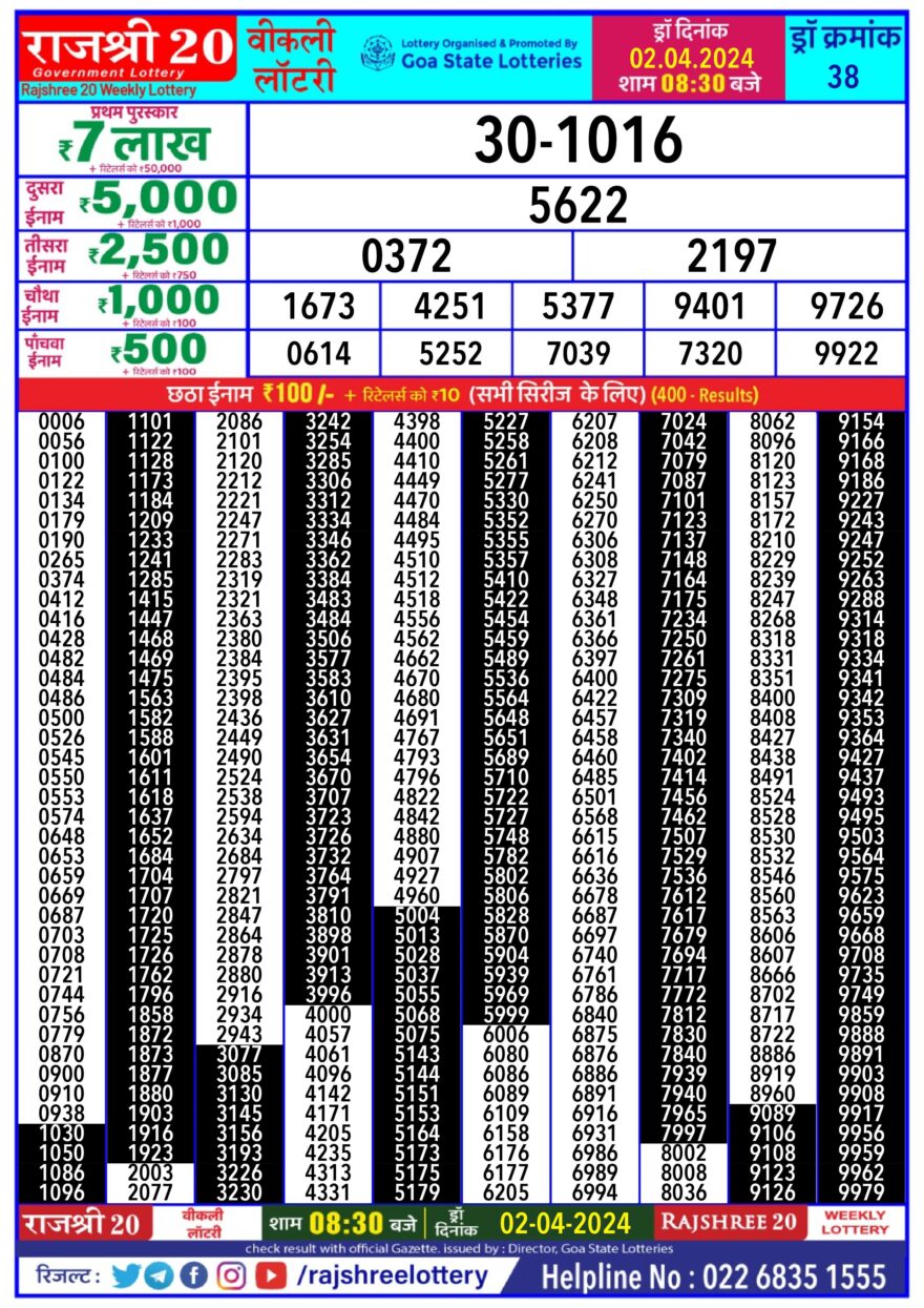 Lottery Result Today April 2, 2024