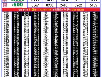 Lottery Result Today April 20, 2024