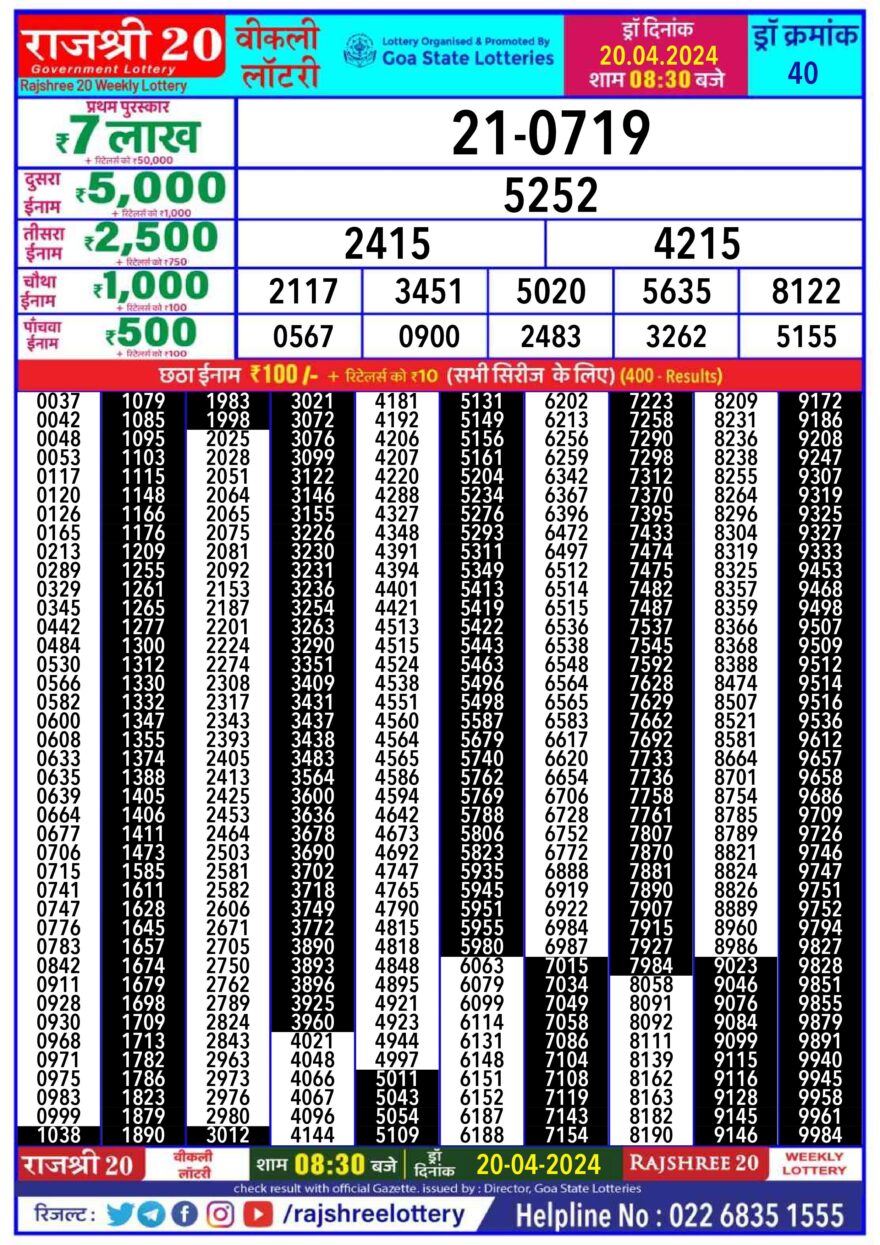 Lottery Result Today April 20, 2024