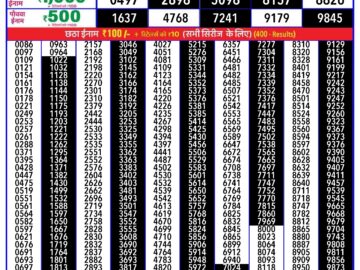 Lottery Result Today April 26, 2024