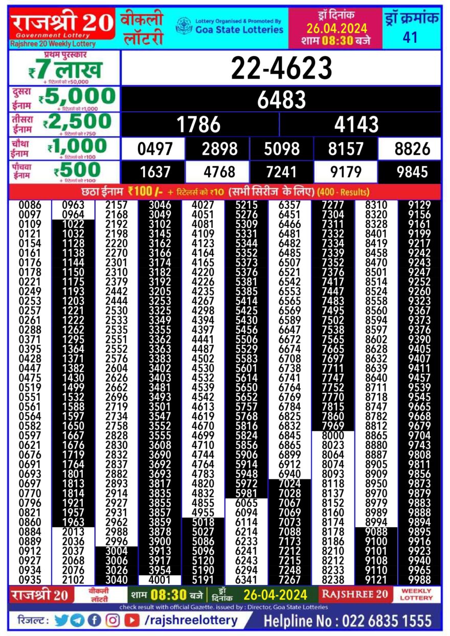 Lottery Result Today April 26, 2024