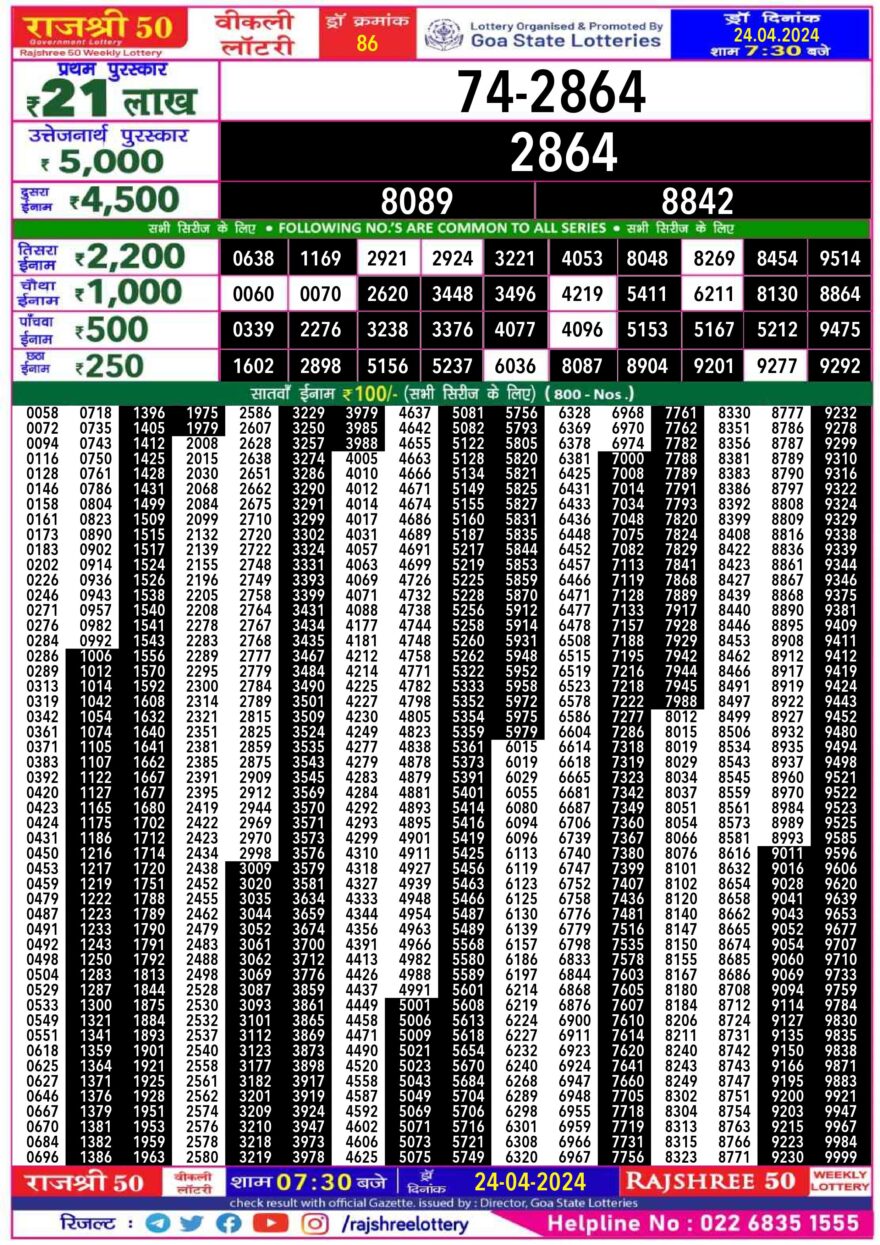 Lottery Result Today April 24, 2024