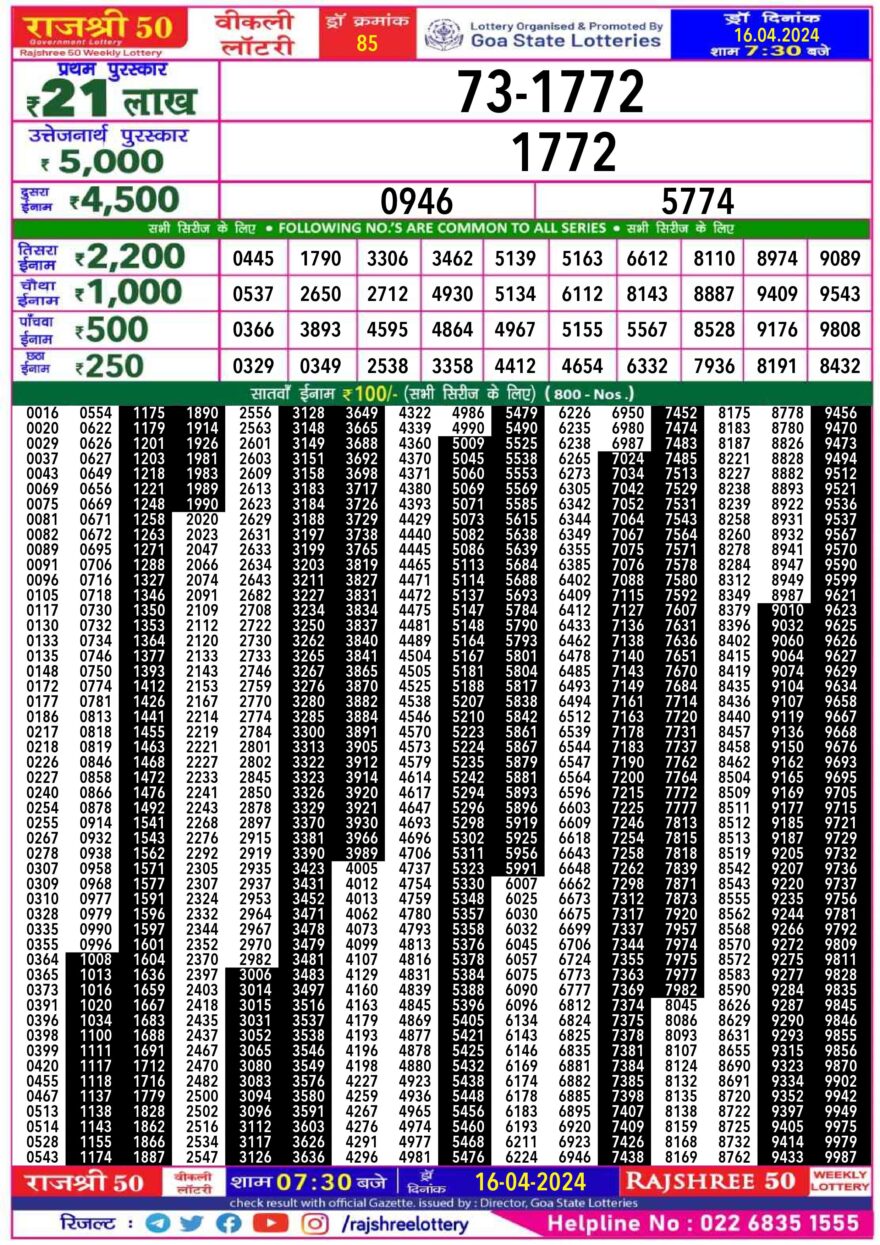 Lottery Result Today April 16, 2024