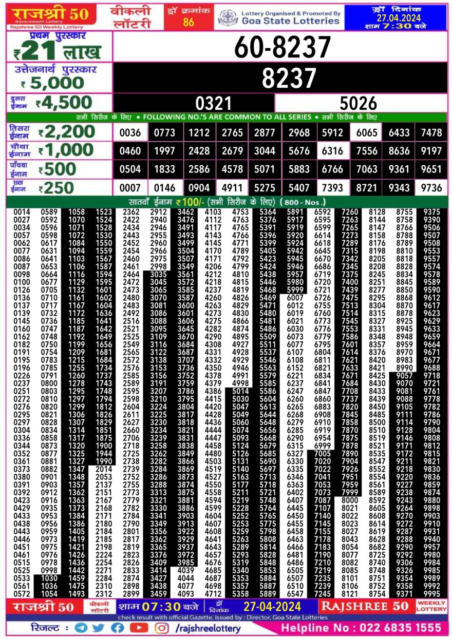 Lottery Result Today April 27, 2024