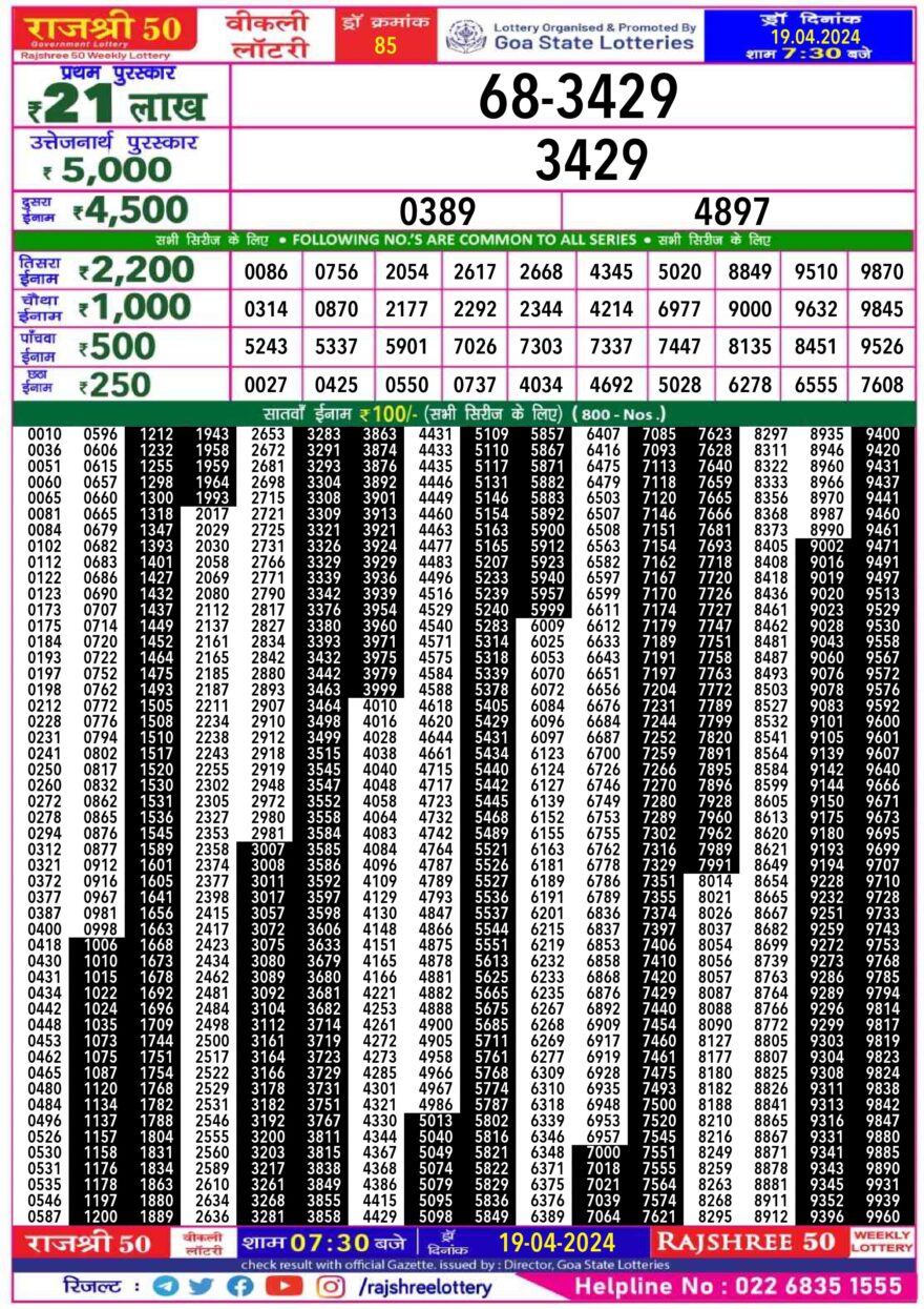 Lottery Result Today April 19, 2024