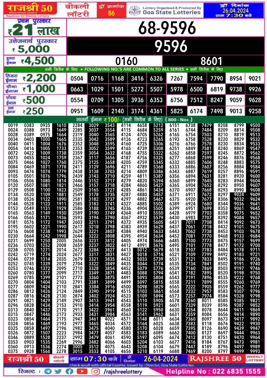 Lottery Result Today April 26, 2024