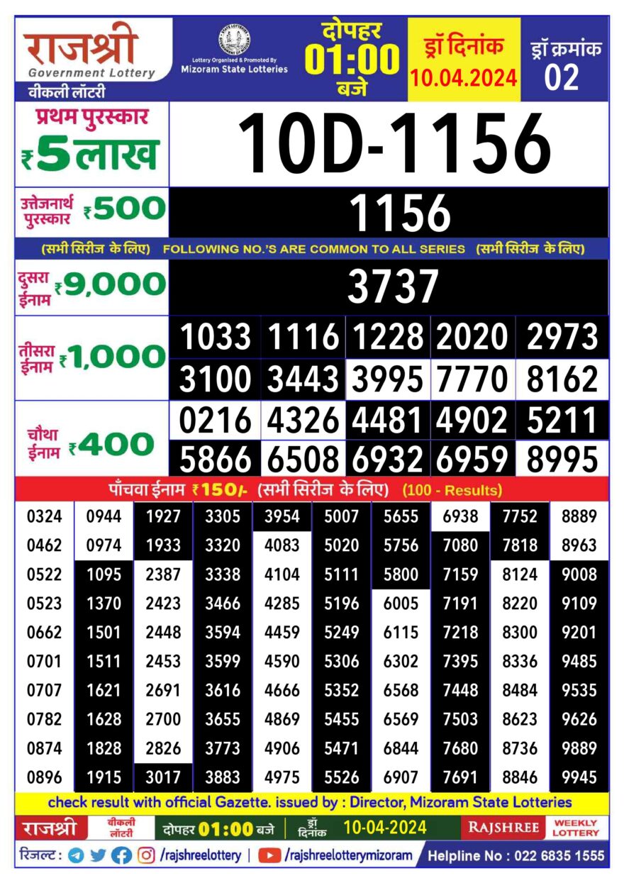 Lottery Result Today April 10, 2024