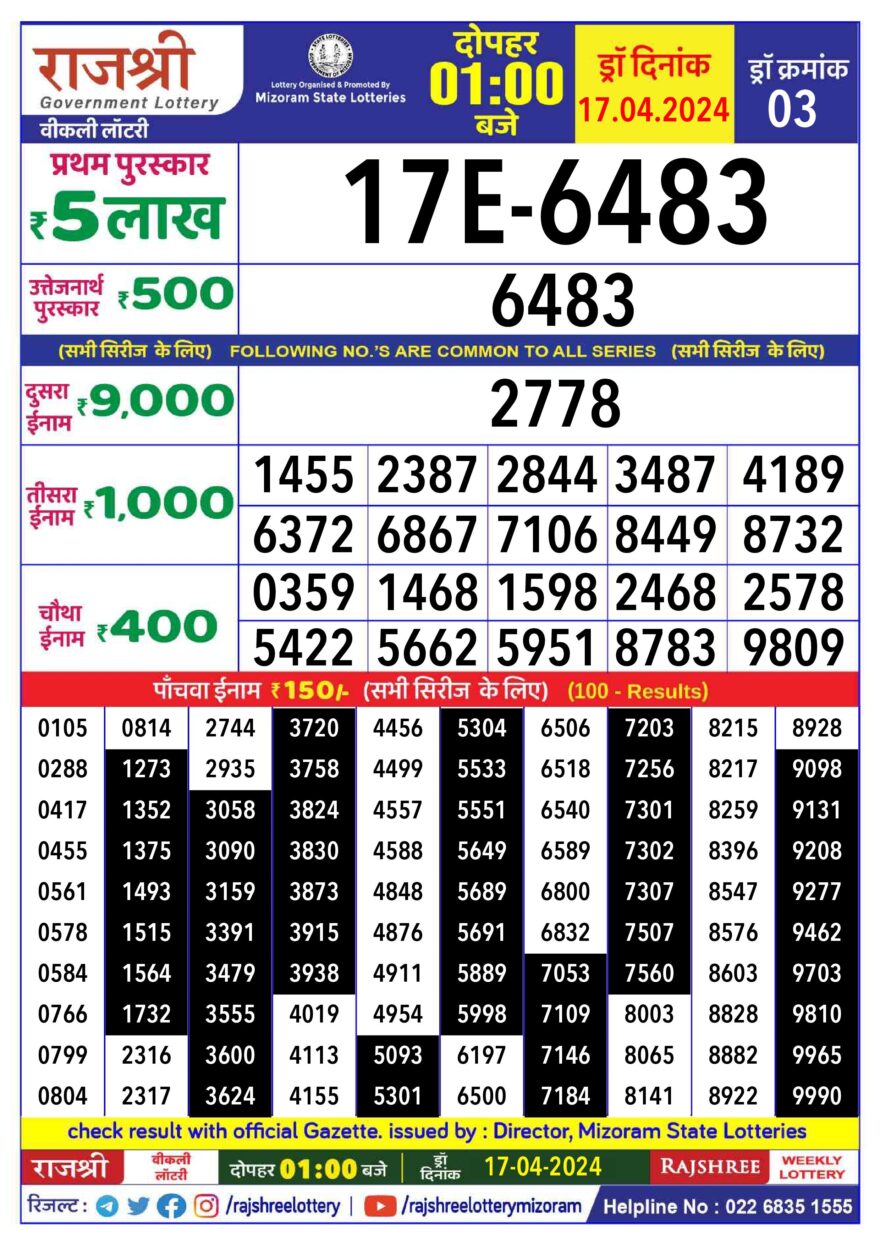 Lottery Result Today April 17, 2024