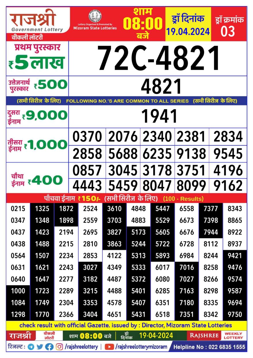 Lottery Result Today April 19, 2024