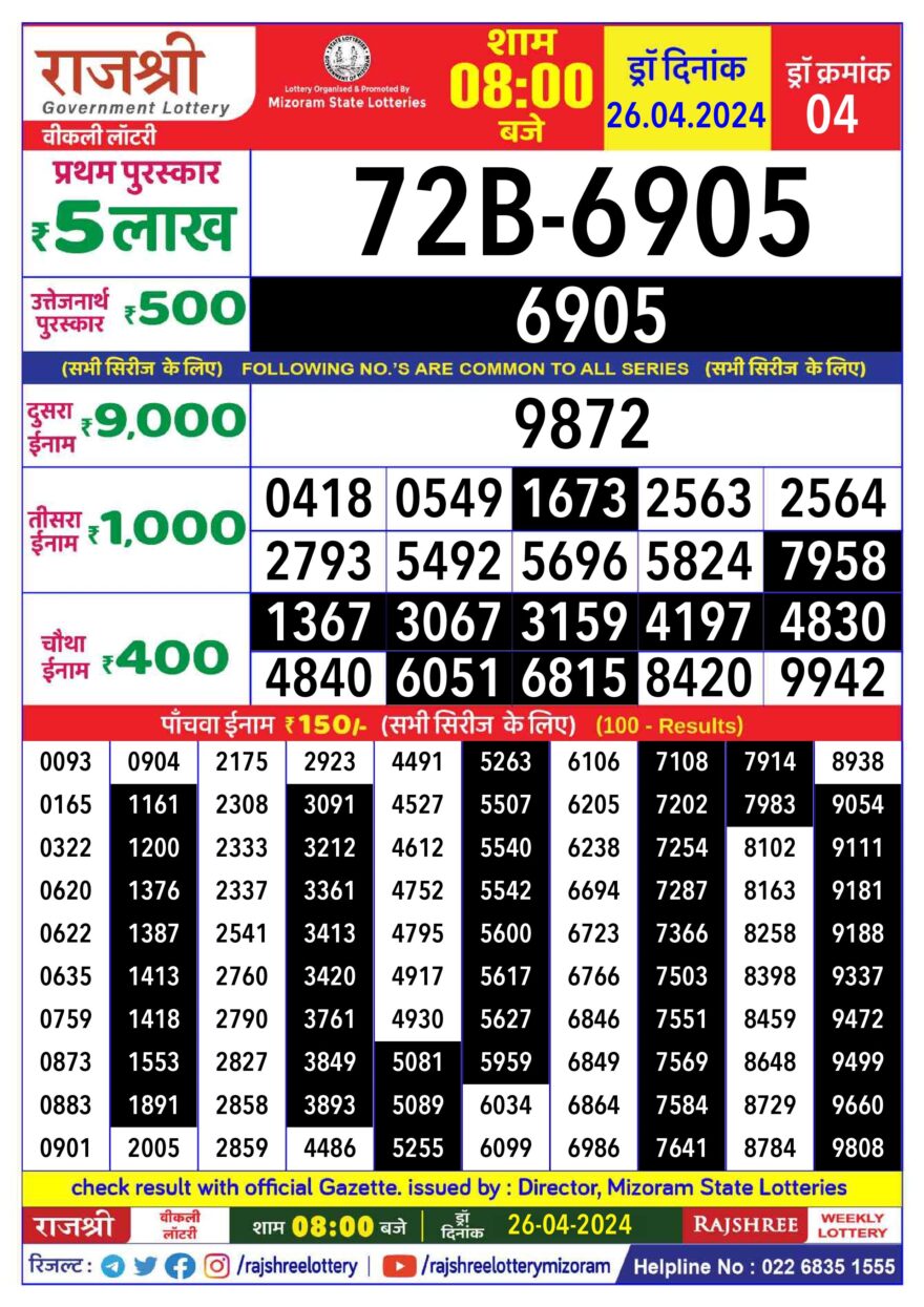 Lottery Result Today April 26, 2024