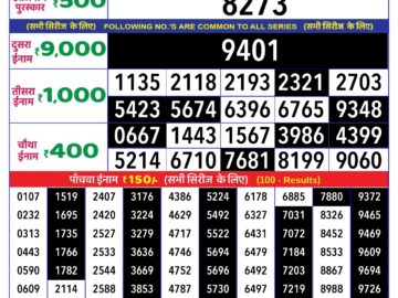 Lottery Result Today April 25, 2024