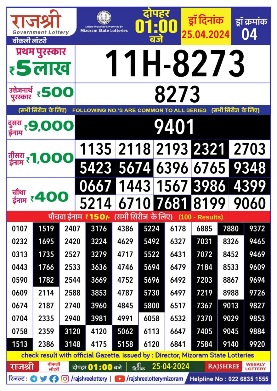 Lottery Result Today April 25, 2024