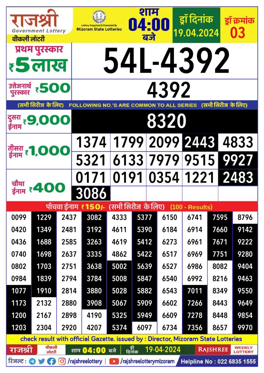 Lottery Result Today April 19, 2024