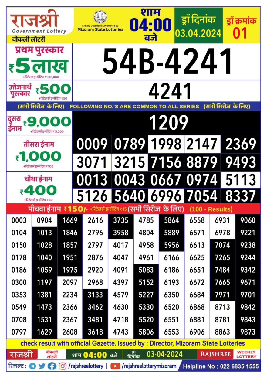 Lottery Result Today April 3, 2024