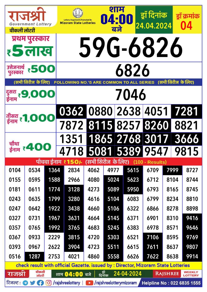 Lottery Result Today April 24, 2024