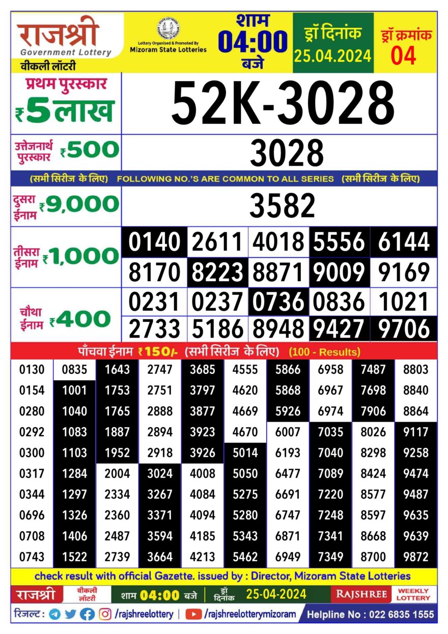 Lottery Result Today April 25, 2024