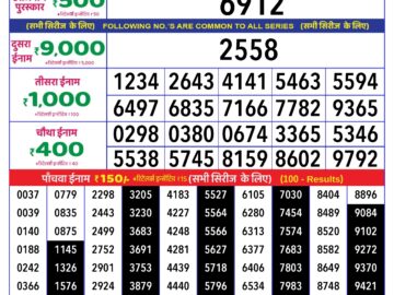 Lottery Result Today April 2, 2024