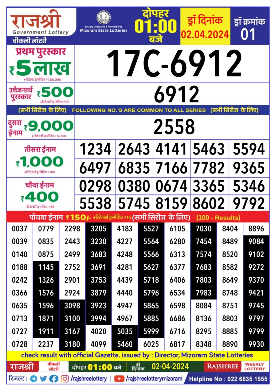 Lottery Result Today April 2, 2024