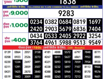 Lottery Result Today April 30, 2024