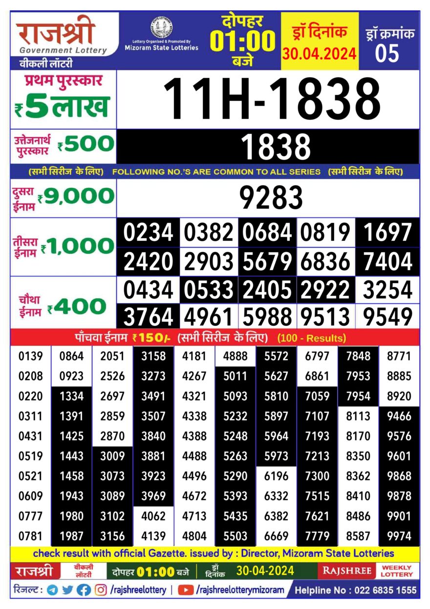 Lottery Result Today April 30, 2024