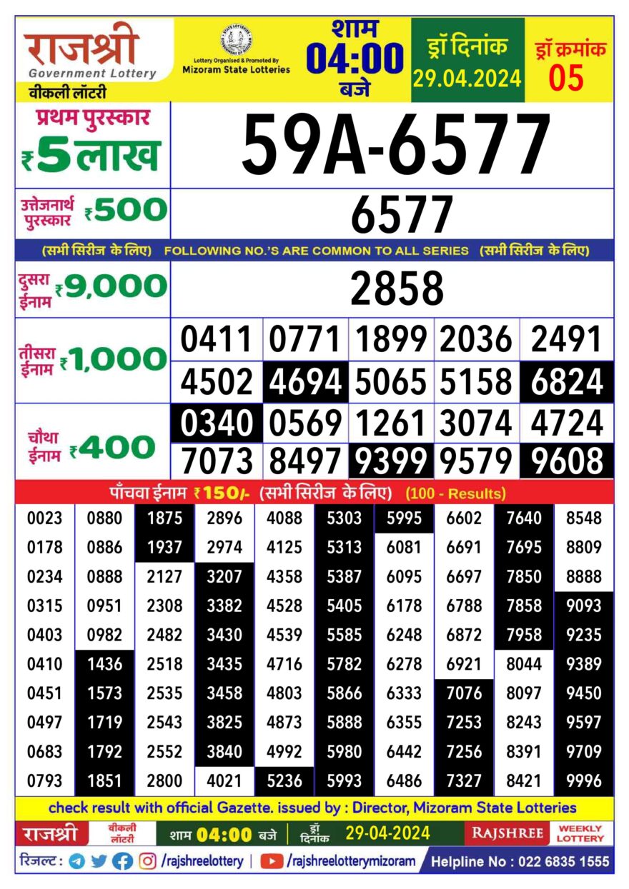 Lottery Result Today April 29, 2024