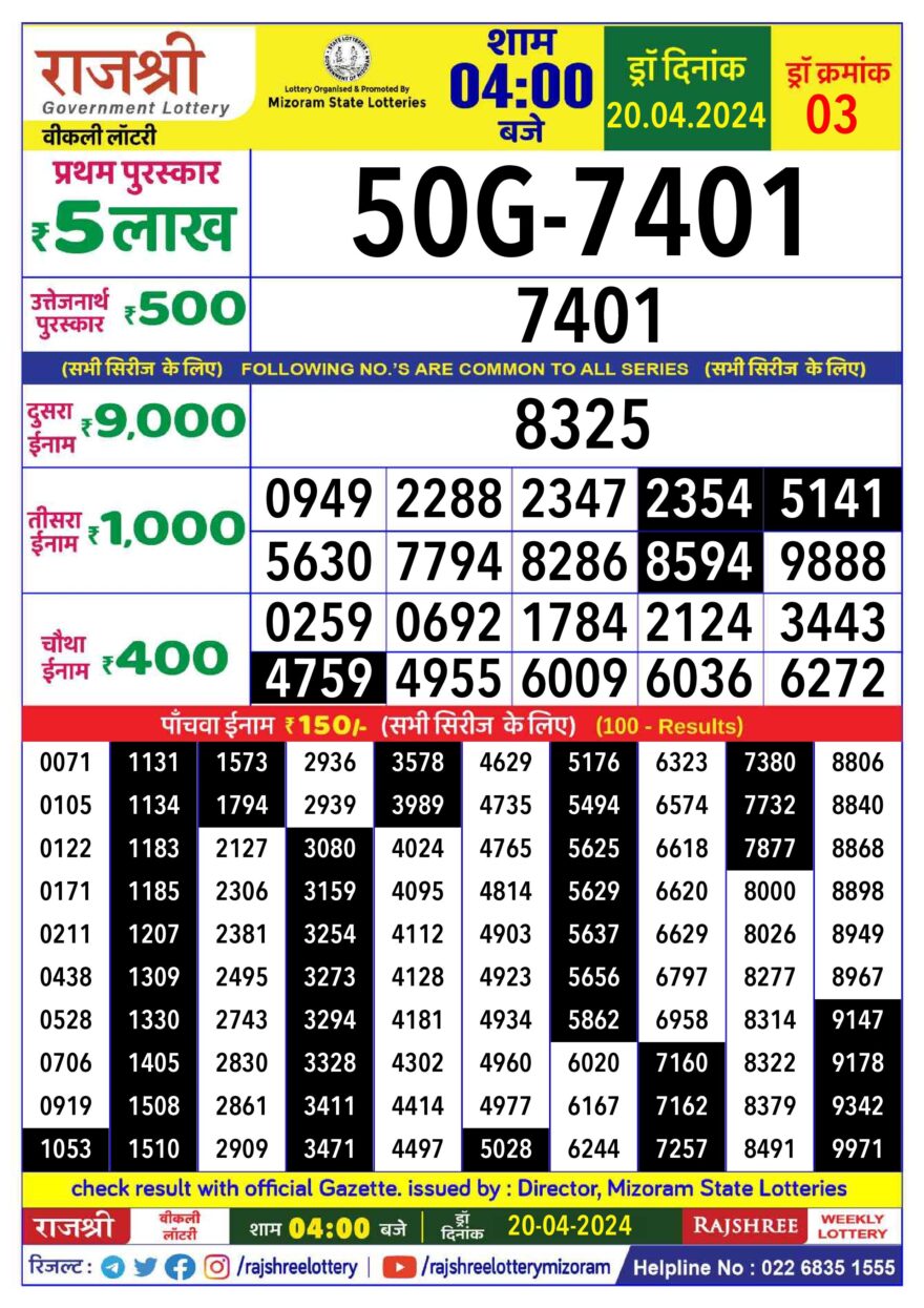 Lottery Result Today April 20, 2024