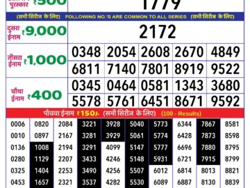 Lottery Result Today April 21, 2024