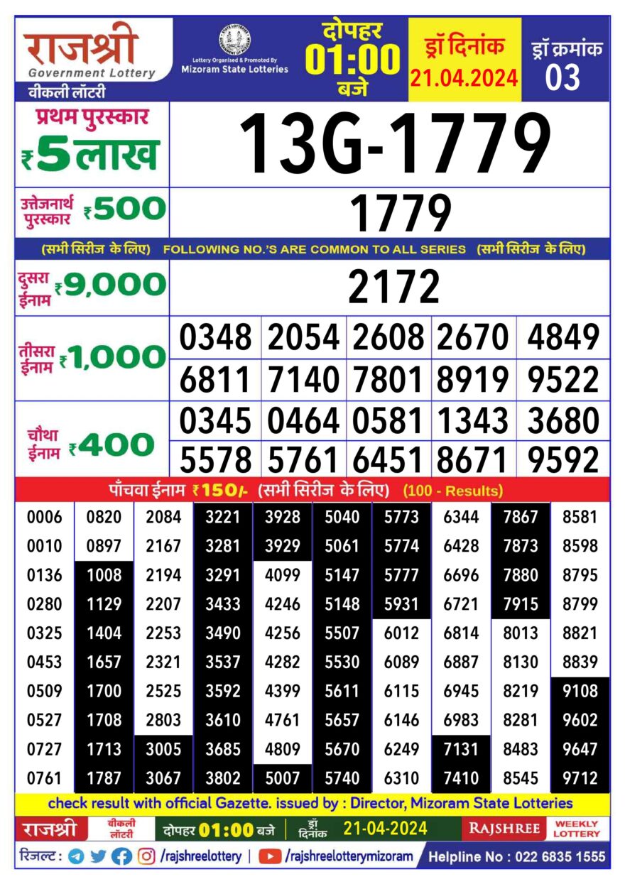 Lottery Result Today April 21, 2024