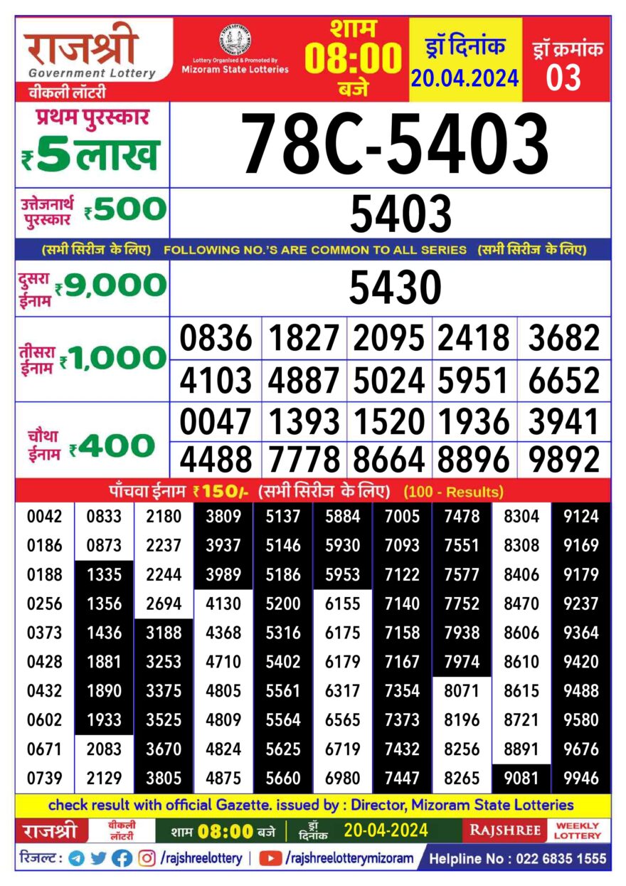 Lottery Result Today April 20, 2024